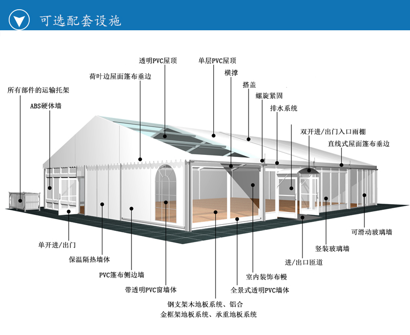 小型多邊形篷房，小型篷房，多邊形篷房，篷房定制